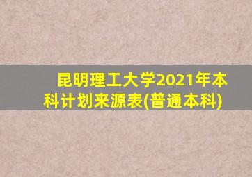 昆明理工大学2021年本科计划来源表(普通本科)